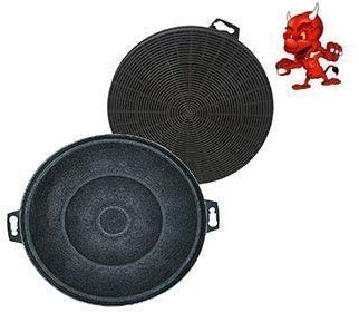 Aktivkohlefilter Filter Kohlefilter für Dunstabzugshaube Abzugshaube Jan Kolbe Trio 62 CN, Trio 92 CN, Triton 125.2 CN