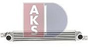 AKS DASIS 157022N Motorräume