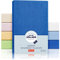 Julius Zöllner Frottee Spannbettlaken für Baby- & Kinderbett, 60x120cm bis 70x140cm, STANDARD 100 by OEKO-TEX, blau, 1 Stück (1er Pack)