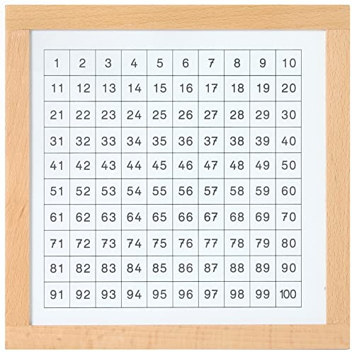 Bartl 109598 Kontrolltafel für das Hunderterbrett