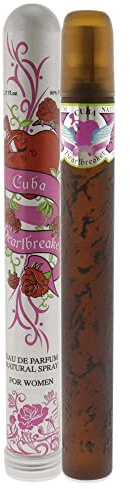 Heartbreaker by Cuba, 1.17 Ounce