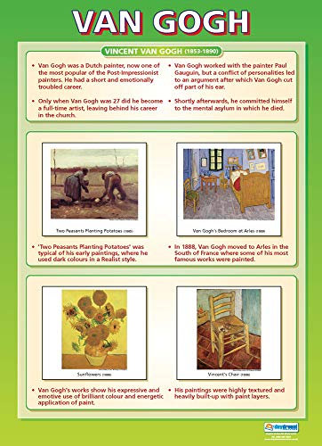 Van Gogh Hochglanz-Papier Bildungsposter A1 (840 x 584 mm)