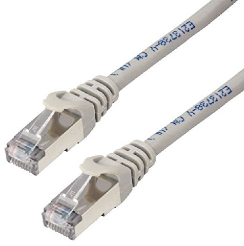 MCL 20 m Cat6 A F/UTP