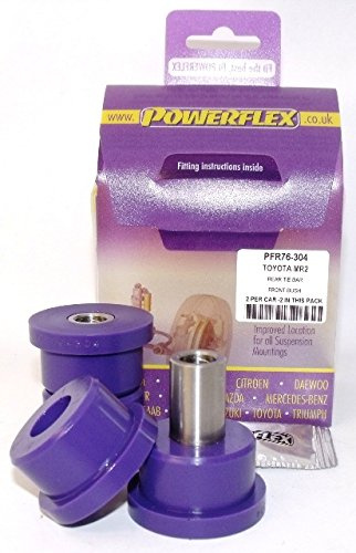 Powerflex PFR76-304 Bushes