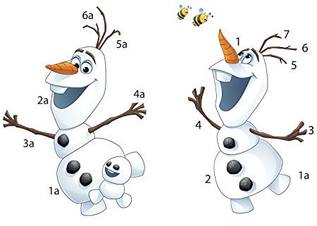 Room Mates 54555 Wandsticker Disney Die Eiskönigin Party Fieber - Olaf, mehrfarbig