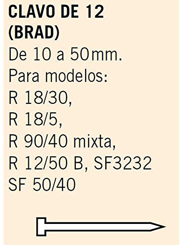 Cevik MCBRAD12-40P - Clavo De 12 Largo 40 mm. Caja de 5 Millares
