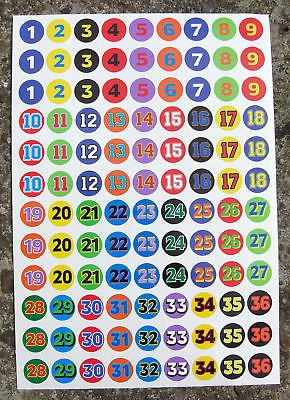 screenprint SLOTCAR SCALEXTRIC Retro-Stil Startnummer Aufkleber