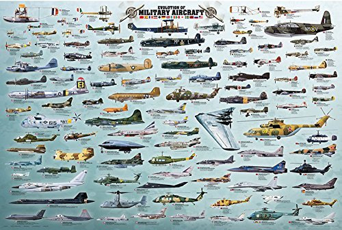 Educational - Bildung Flugzeuge - Ultimate War Planes Collection Bildungsposter Plakat Druck - Maxiposter Version in Englisch - Größe 91,5x61 cm