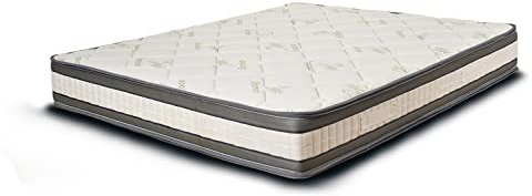 Supval Fodera Memory Bamboo Topper Super Comfort per materasso da 22 a 26 cm - Sfoderabile doppia cerniera - Lavabile (160x200)