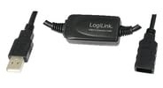 Logilink Die maximale USB Kabellänge beträgt gemäß Standard 5 Meter