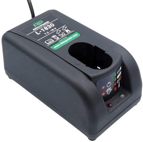 AP Werkzeug-Akku Ladegerät L1830 kompatibel zu Makita NiCd/NiMH Powertool Akkus 7,2V-18V, ersetzt DC1414 Ladegerät