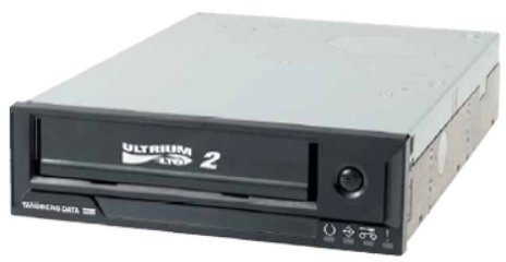 Tandberg LTO-2 HH 400GB Bare Drive