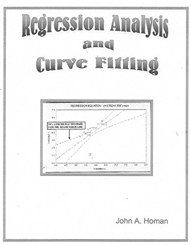 Regression Analysis and Curve Fitting (English Edition)