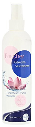 Geruchsneutralisierer Luft Haut Textil Pumpspray