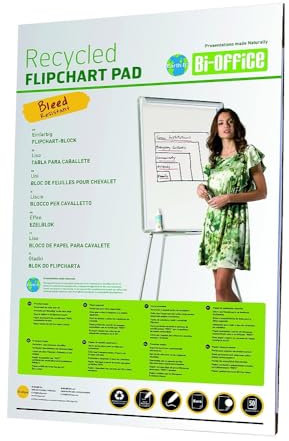 Bi-Office Earth - Bloc de Papier pour Paperboard, Euro, 50 Feuilles, 55g/m², Lot de 5