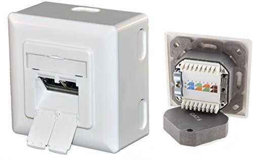Aufputz CAT6e Netzwerkdose Class E 10/100/1000MBit/s CAT6 CAT7 CAT6a Datendose 2xRJ45