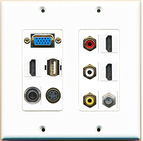 RiteAV – (SVGA Teller-2 Gang) 3 HDMI Koax Composite Video 3,5 mm Adapter SVHS-USB-A-A