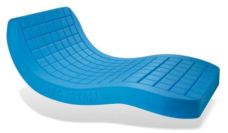 Viscoflex Dekubitus Weichlagerungsmatratze von Systam, Anti.Dekubitus Matratze bis Grad 3, bis 130 kg