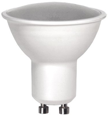 Best Season Spotlight, GU10