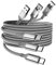 Elebase Cable USB C iPhone 16 15 Pro Max,Câble Chargeur USB vers Type C 0.5M/1M/2M 3 Pack,Cordon Charger Rapide Nylon pour Voiture,Samsung Galaxy S24 S23 S22 Plus,A54 A53 A52,A32 A42,Tab S9,iPad Air