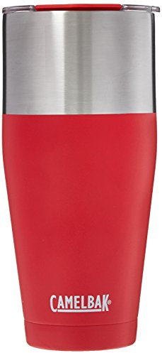 Camelbak Kickbak Thermobecher, Dragon, 0.9