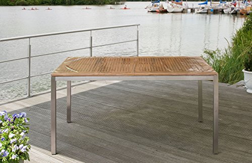 Casa Mina Schutzhülle Gartenmöbel | Abdeckhaube Tischplatte | wasserdichte Abdeckhaube| Winterfeste Abdeckplane | Abdeckplane Gartenmöbel 150x90cm (Klarsicht 142159)