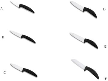 Lacor 39213- Coltello Ceramica santoku 12 cm