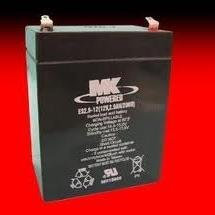 ES2.9-12 - Hoist/Lift/Security Battery - 12V 2.9Ah