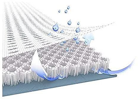 Träumeland Airsafe 3D Nässeschutzauflage mit 3D-Luftpolster zur verbesserten Luftzirkulation, Größe 90 x 200 cm