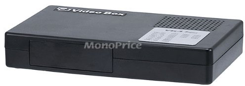 VGA & Component (YPbPr) w/ Audio to HDMI Converter