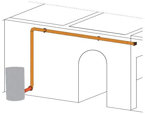 Italiana Camini E778160 ITC/Edilkamin Kit 12 BIS Warmluftverteilung