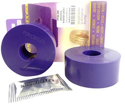 Powerflex PF99-206 Bushes