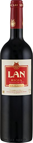 Bodegas LAN