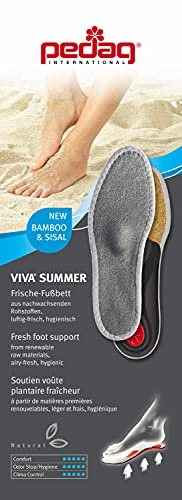 Pedag Viva Summer anatomische Barfußeinlage blau (47)