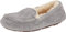 Ugg Australia W's Ansley Damen-Mokassins, grau - Grau - Light Grey - Größe: 36