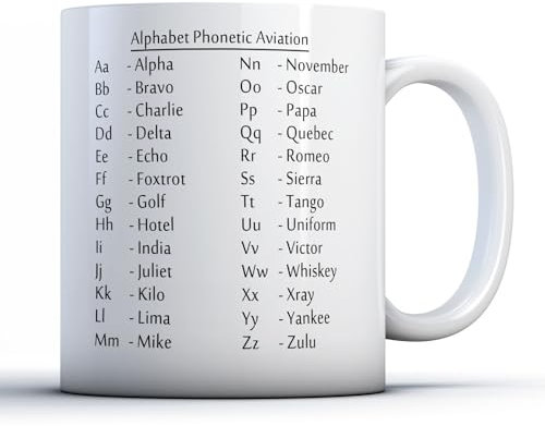 Finger prints - Alphabet Phonetic Aviation - Printed Mug, Ceramic, 11fl.oz.