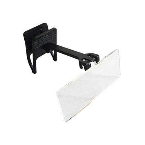 Lupenclip (1,5X/2X/2,5X/3X) Brillenlupe