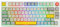 EPOMAKER TH80 Pro Mechanische Gaming-Tastatur,2,4 GHz/Bluetooth,75% Hotswap mit RGB PBT-Tastenkappen für WIN/MAC/PS4/PS5/Xbox (Theory, Wisteria Linear)