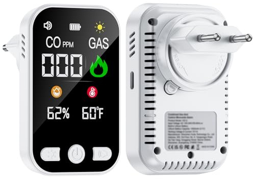 4 in 1 Plug in Rilevatore di Monossido di Carbonio, Allarme CO Portatile