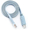 RW RoutersWholesale CAB-CONSOLE-RJ45 - Cavo console DB9-RJ45, 6 piedi per Cisco