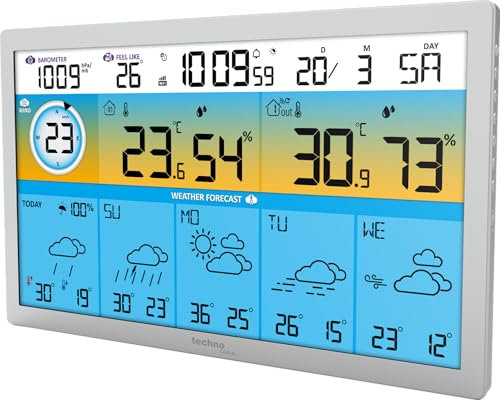 techno line WD2500 XXL - alles rund ums Wetter auf dieser Station und via App auf dem Smartphone (iOS und Android), Innen-, Außentemperatur, Innen- und Außenluftfeuchte, Wettervorhersage für 4 Tage