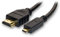 3M MICRO HDMI CABLE LEAD FOR Canon Powershot SX740 HS