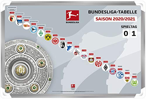 Am Ball Com 1. Bundesliga - Magnettabelle (2020-2021)