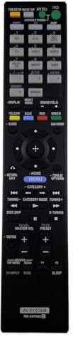 CAZSTYK Accessorio per televisori ergonomici Portatili a sostitutivi del Telecomando da Costruzione in ABS per AAP055