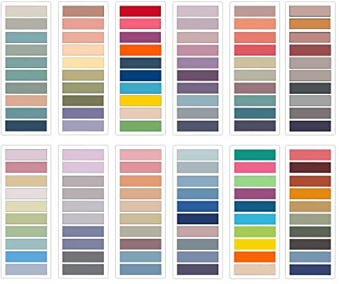 Eodohun 2400 Pcs Sticky Tabs, 12 Sheets Sticky Index Tabs, Book Tabs, Page Markers, Colorful Book Annotating Tabs, Page Tabs, Sticky Flags, Transparent Sticky Note Tabs, File Index Tabs