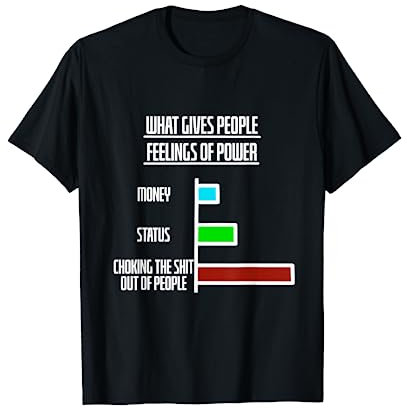 Lustiges BJJ / Luta Livre / Grappling / Ringer / Judo Meme T-Shirt
