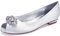 CrtTsks Women Ballerina Solid Colour Peeptoe Flats Pumps Shoes Dolly Shoes,White,3 UK