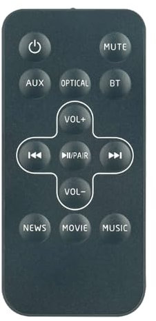VINABTY Replacement Remote Control Compatible with Kruger Matz Soundbar System KM0543 KM0544.1