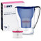 BWT Jarra Filtradora de Agua Aqualizer Azul 2,7L – Reduce Cal, Cloro e Impurezas y Enriquece con Magnesio – incl. 1 Cartucho
