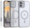 YUANDMI iPhone 11 Hülle mit MagSafe, Hanyhülle iPhone 11 Magnetisch Leicht Dünn Matte Touch Kameraschutz, Kratzfeste Anti-Gelb rutschfest Kratzfest Schutz Stoßfest Hülle Hell Grau